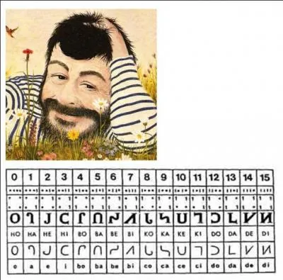 A vous de trouver le chanteur « d'Aragon et Castille » (1960). C'est la première chanson de cet artiste, un peu « hors normes ». Pour le trouver, sachez qu'il est aussi un des précurseurs de l'informatique moderne.