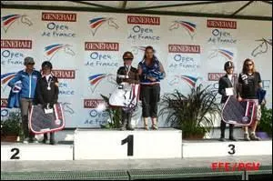 Où se déroulent les Championnats de France?