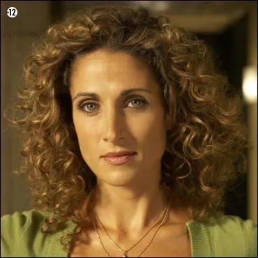 Comment s'appelle ce personnage ?