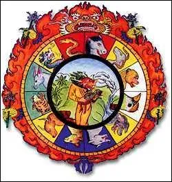 Qu'appelle-t-on « Les cinq tibétains » ?