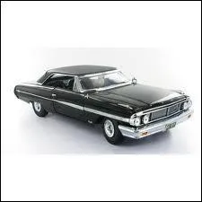 Détermine l'organisation à laquelle j'appartiens.