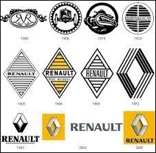 Quelle voiture n'est pas une Renault ?