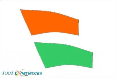 Sur ces 2 formes , l'une est :