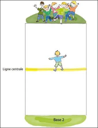 Une ligne entière de joueurs doit traverser la ligne centrale et se rendre en face. Un ... tente de les en empêcher en les touchant avant qu'ils ne parviennent dans le camp opposé. Ceux qui sont touchés par ... deviennent également ... ! Progressivement, il y a davantage de chasseurs que de chassés. Quel est le nom de ce jeu ?