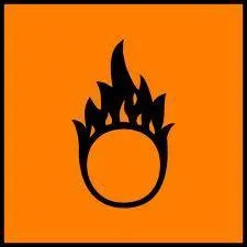 Que veut dire ce pictogramme de sécurité ?