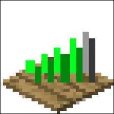 Comment appelle-t-on un jeu en multijoueurs gratuit ?