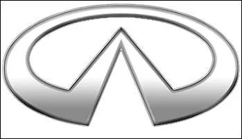 Attention au piège !