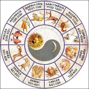 Quels sont les signes astrologiques des mois de juillet et août ?