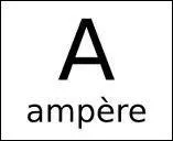 Complétez la phrase suivante : l'ampère est l'unité de mesure de _____________ du courant électrique.