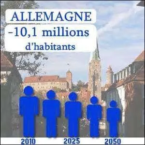 Fin 2013, l'Allemagne est peuplée de 80, 8 millions d'habitants.