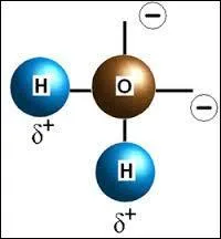 Quel est le composé chimique de la formule H2O ?