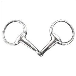 Où se place cet objet ?