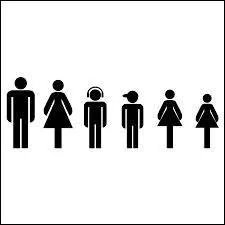 Combien y a-t-il de personnes ?