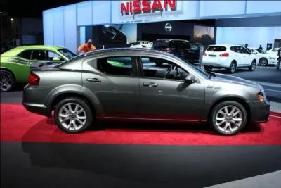 Quelle est cette voiture ?