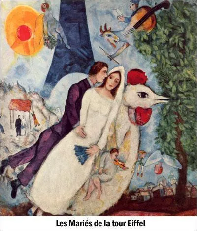 Le 9 août 1910, ce grand peintre s'installe à Paris :