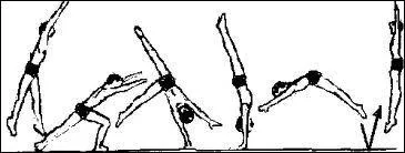 Plus simple à réaliser, comment s'appelle cet élément de base ?