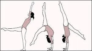 Un élément de base qui demande de la souplesse. Quel est son nom ?