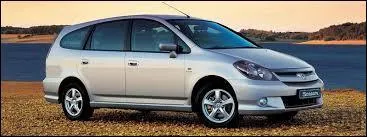 Ce modèle porte le nom de ...