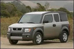 Ce petit 4X4 commercialisé seulement aux États-Unis porte le nom de ...