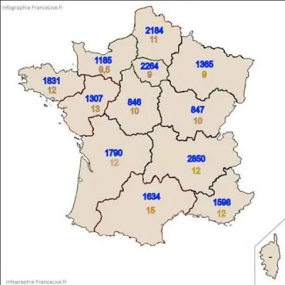 Voici nos nouvelles régions (enfin, pas sûr...) découpées et avec des chiffres : mais à quoi correspondent-ils ?
