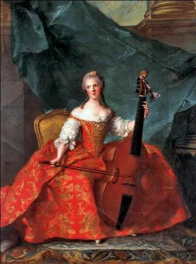 Qui a peint Madame Henriette jouant de la basse de viole ?