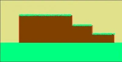 Comment se nomme cet obstacle ?