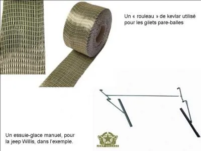 Quel est le point commun des inventions suivantes, essuie-glace, gilet pare-balles ?