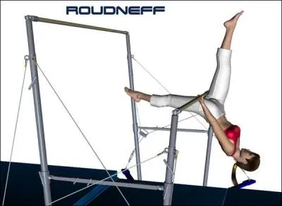 Quelle est cette entre  la barre ?