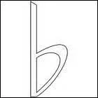 Quel est l'ordre des bémols ?