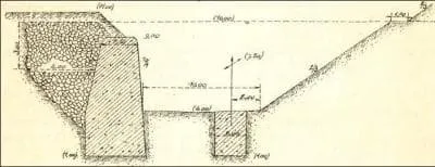 Escarpe et contrescarpe sont les deux talus d'un fossé dans un ouvrage fortifié. Par quoi y accède-t-on ?
