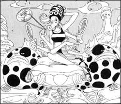 Quel est le nom de ce personnage ?