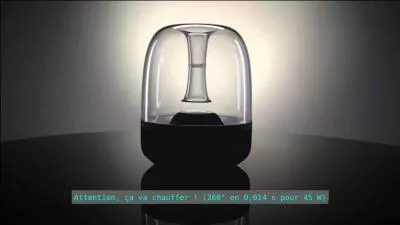 La technologie est toujours aussi innovante ! Mais à quoi sert cette espèce de cloche à fromage ?