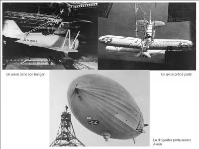 Les Etats-Unis eurent l'idée de réaliser un nouveau système de porte-avions, dans les années 1930. Ce fut un échec. Qu'ont-ils inventé ?