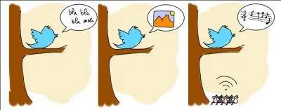 Twitter a inventé un verbe que ne se trouve dans aucun dictionnaire. Quelle est ce verbe ?