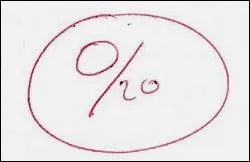 Quelle appréciation correspond le plus à la note de 16/20 ?