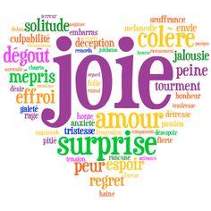 Quiz Vocabulaire