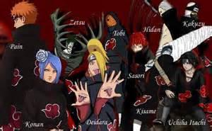 Quiz Naruto