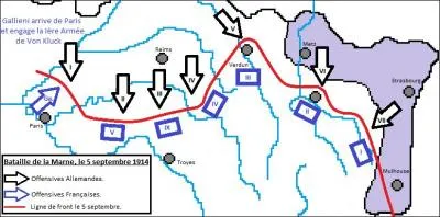 Lors de la bataille de la Marne, le général Gallieni a eu une idée géniale, laquelle ?
