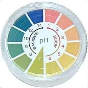 Avec quoi ne peut-on sous aucun prétexte mesurer le pH d'un quelconque élément ?