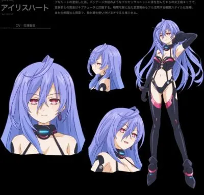 Quel est le tempérament d'Iris Heart ? (2 réponses)