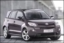 Quelle est cette voiture ?