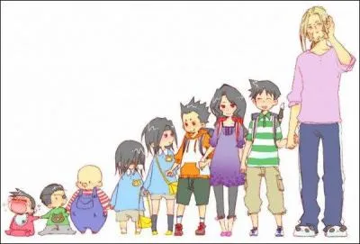 Dur dur de s'occuper de tous ces enfants. Ce ne doit pas être facile pour Hohenheim. Ça y est, c'est repartit ! Un enfant pleure à chaudes larmes. De qui il s'agit ?