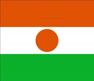 Quel est le nom de ce pays ?