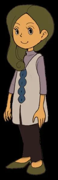 Comment s'appelle ce personnage ?