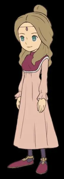 Comment s'appelle ce personnage ?