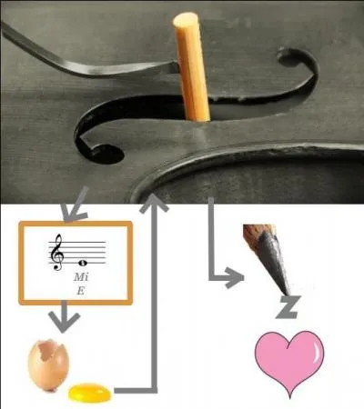 Deux expressions (c'est les soldes de la rentrée ! ) très colorées... Vous pensez ?