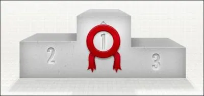 Dans le Top 10 des inventions 2006, à quelle place YouTube se classe-t-il ?