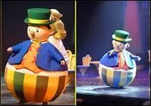 Qui est ce personnage ?