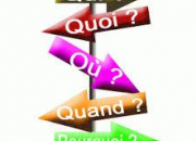 Quiz Quiz : Qui, quoi et o ? Culture gnrale