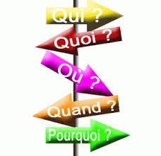 Quiz Lieux
